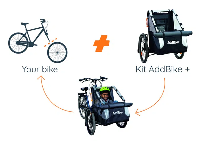 AddBike+ transform your bike into a tricycle