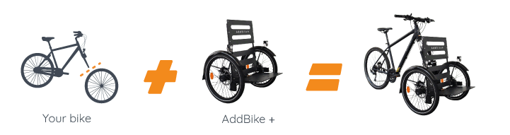 Bike with front child carrier: the addBike+ modules