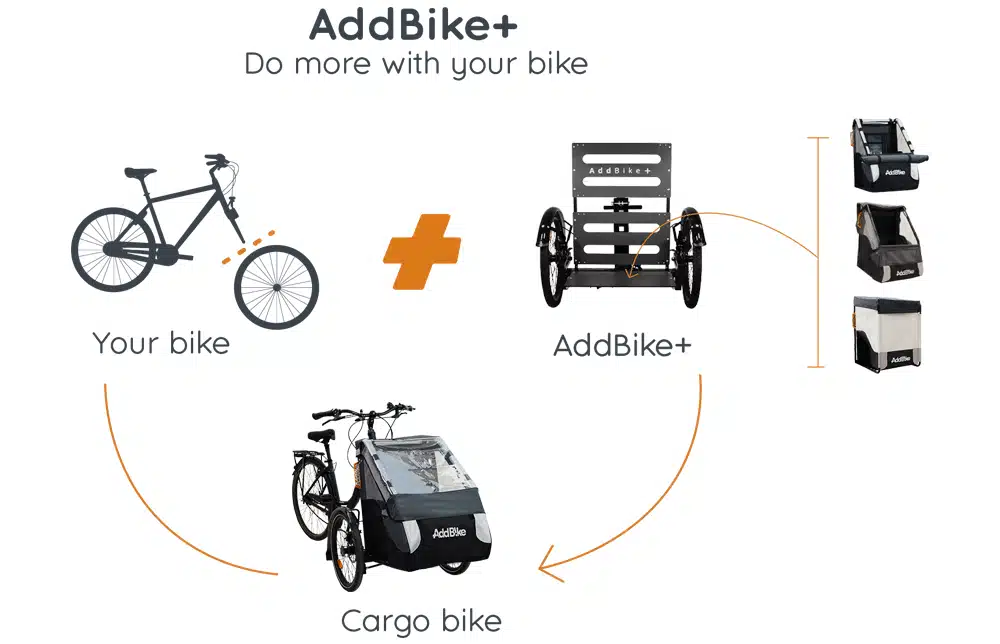 Kids trailer front accessory AddBike+ for front loads