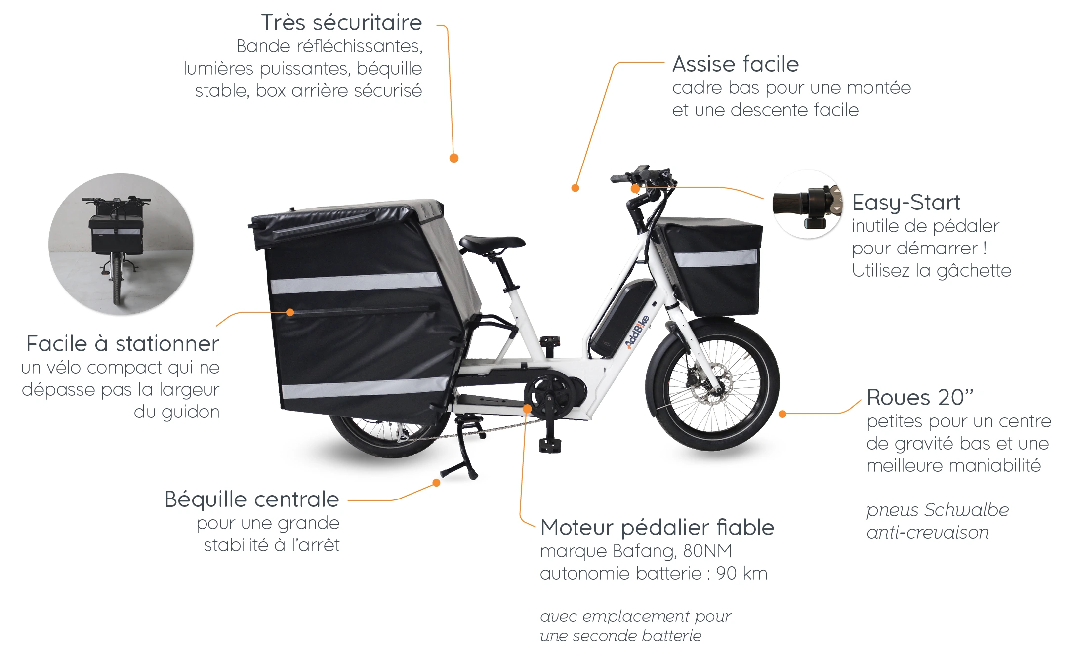 Schema U-Cargo Pro vélo pour professionels de livraison