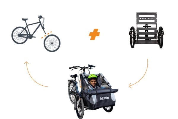AddBike Kit-Kid_transport your children on a cargo bike