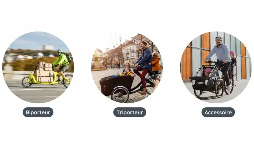 velo triporteur : différents vélos cargo